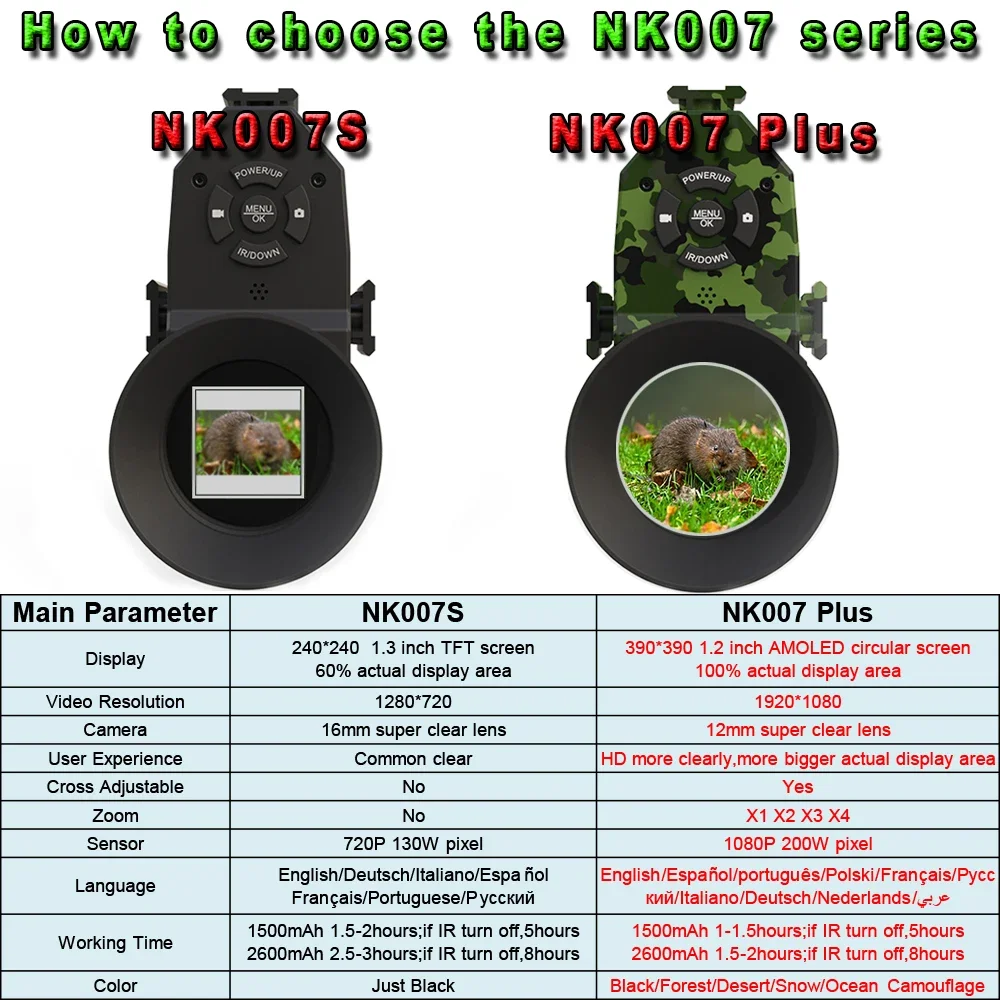 Megaorei NK007plus 200-400M Mo - огляд і ціна Outdoor Hunting Digital Night Vision