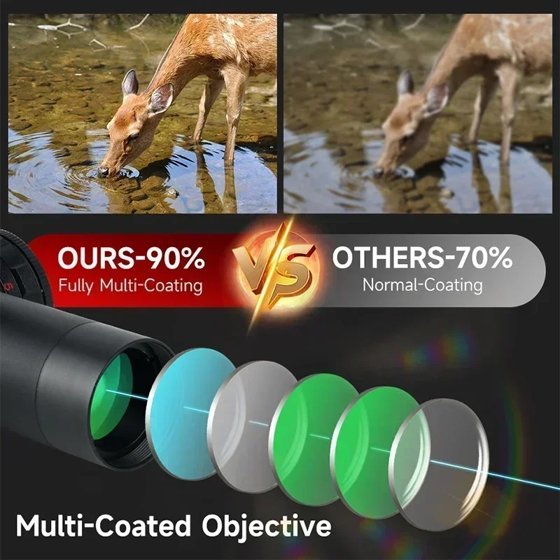 2-8x20IR Hunting Rifle Scopes  - огляд і ціна Crossbow Scope Sight